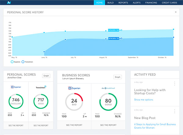 Creditera: Complete Credit Picture